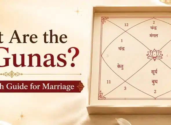 What are the 36 gunas banner with a Vedic birth chart and golden wedding rings.